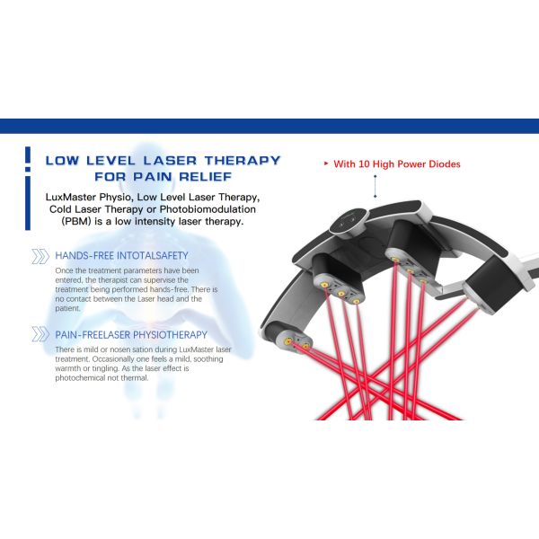 Innovative Physical Therapy Device Angle Adjustable Laser Wings for Optimal Recovery