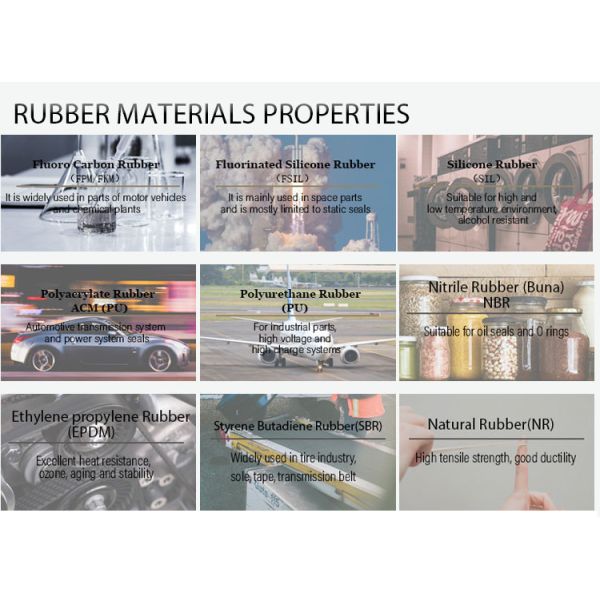 Customized EPDM Sealing Rubber Flat O Ring Washers / Gaskets