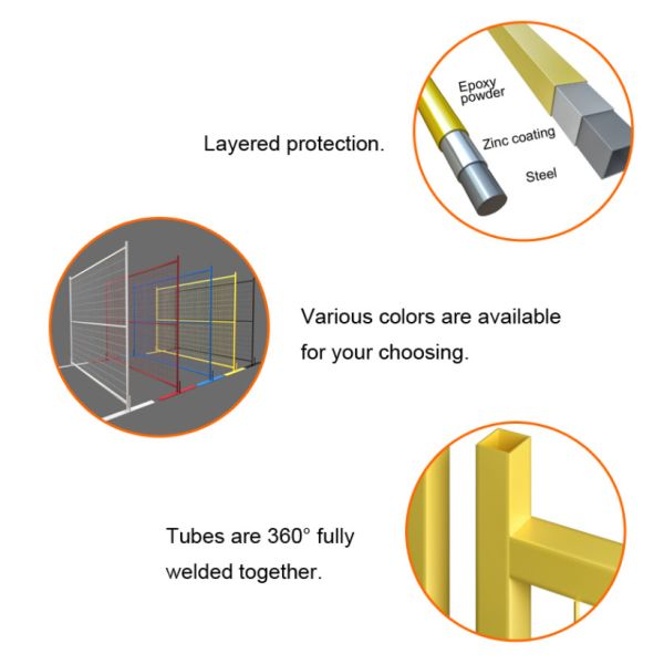 2.5mm Wire Diameter Galvanized Welded Temporary Fence For Construction Sites