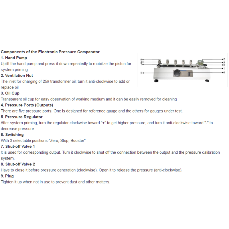 Stability Speed within 5 Seconds Multi Outputs Pressure Calibration Equipment HS318L