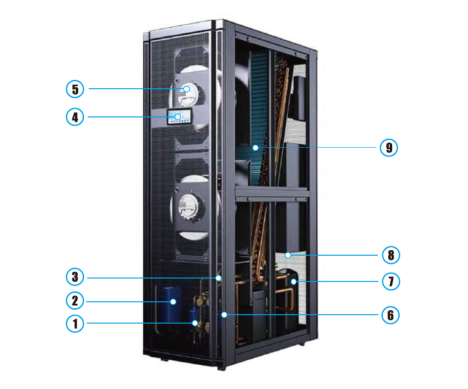 In Row Precision Cooling 10-65kw Air Cooled Chilled Water Variable Frequency