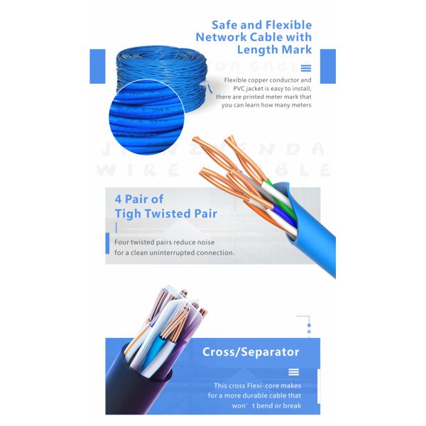 24AWG Shield 305M Roll Pure Copper FTP Network LAN Cable
