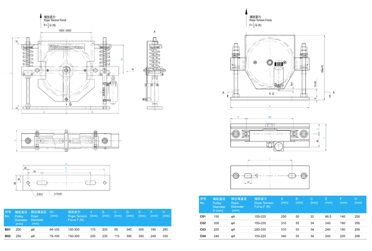 Lift Tension Device Elevator Safety Component with 6/8mm Rope Diameter and Real-time Tension Monitoring