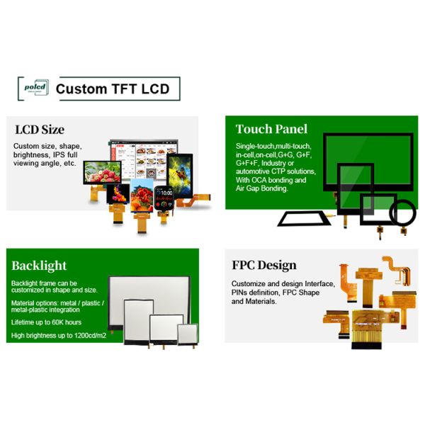 Polcd 2.8 inch FPC 4wire SPI interface Touch Screen 240x320 pixels TFT LCD Display Module