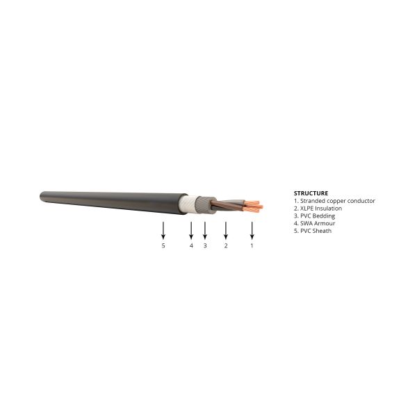 Underground Low Voltage LV Power Cable SWA / STA Armour Custom Size