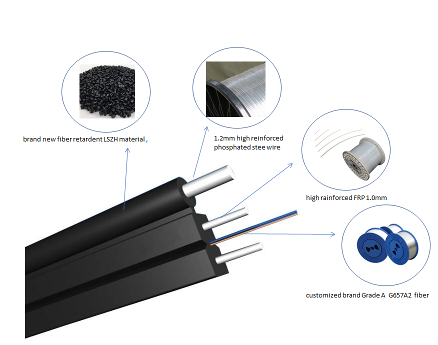 Indoor Outdoor 1 Core FTTH Drop Cable G657A1 G657A2 G652D