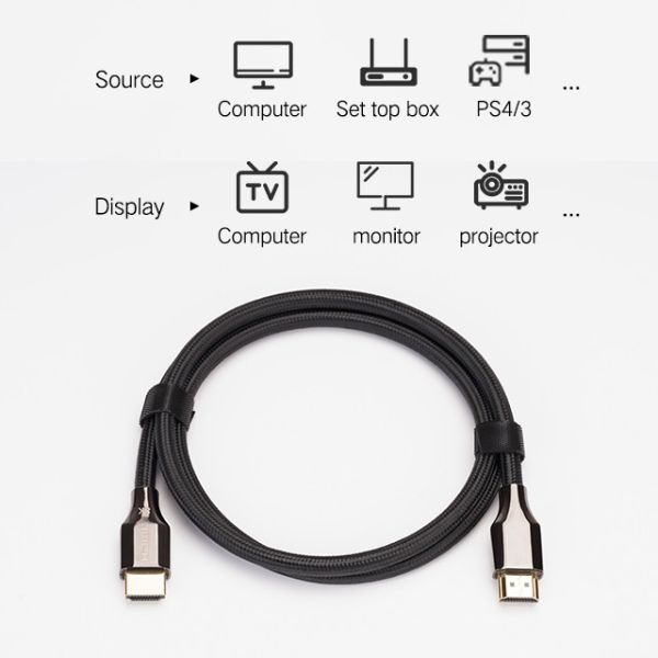 Hdmi Cable HDR10 48Gbps HDMI Copper Cable 8K High Speed Black 1 2 3m