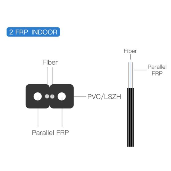 1 Core FTTH Single Mode Indoor Fiber Optic Cable With LSZH Jacket
