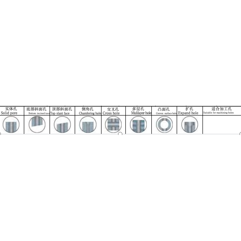 3D 4D Indexable Insert Drill Widely Used 10mm Diameter High Durability