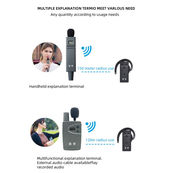 2.4G tour guide system for scenic spots