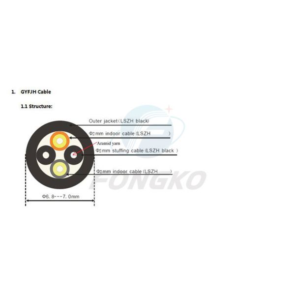 Outdoor Multimode DX LC Duplex Pigtail Patch Cord Branch Cable 100 Meter