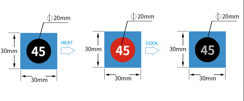 Adhesive Sticker Colour Changing Temperature Indicator Stickers 45℃ 113℉