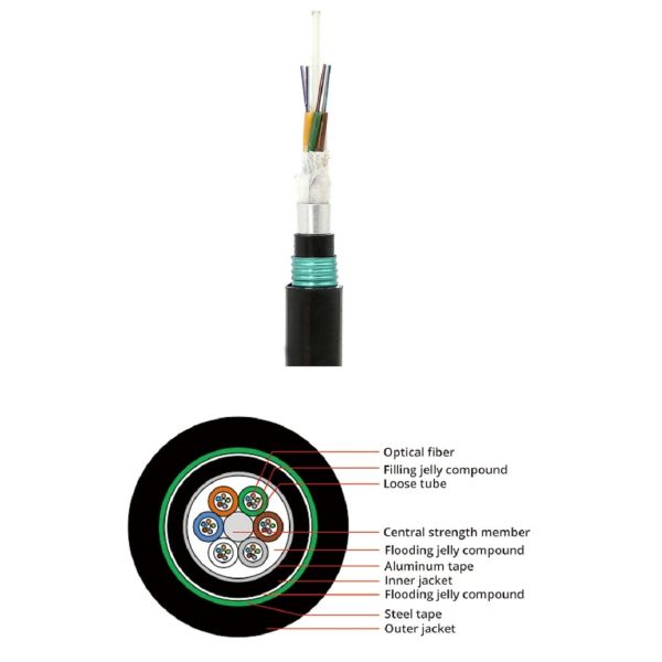 Underground Directly Buried Armored Cable Fiber Optic Cable GYTA53