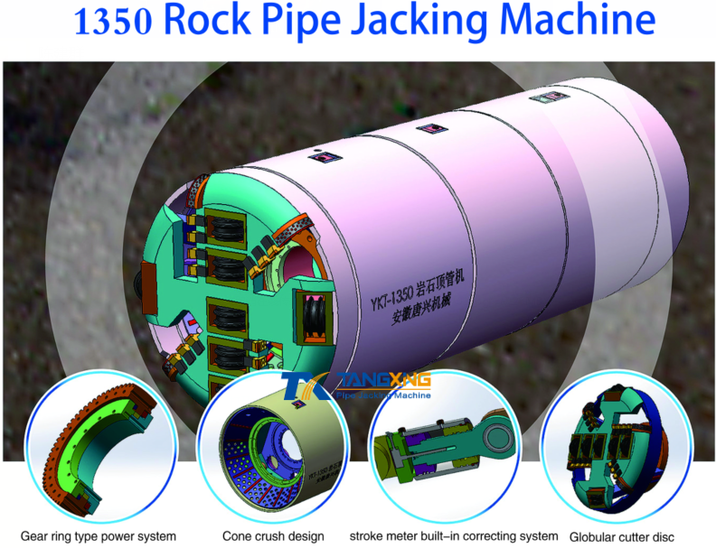 soft rock pipe jacking machine,φ1350mm Rock Pipe Jacking Machine, microtunneling machine