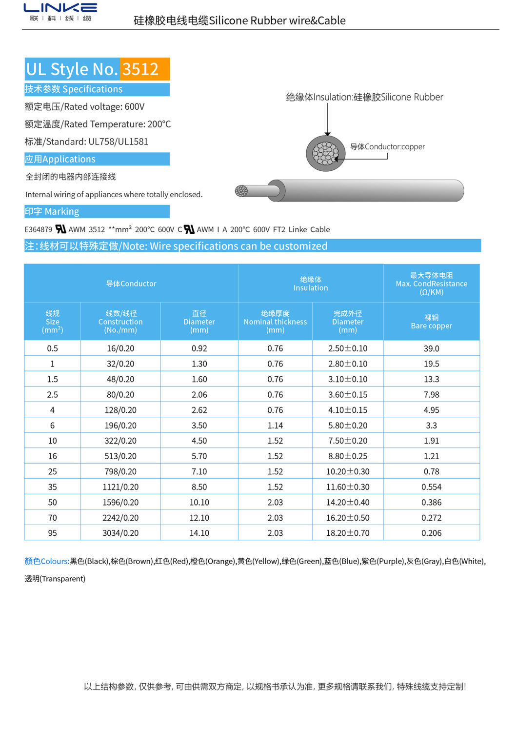 High Temperature Copper Conductor UL3512 600V/200c Soft Flexible Silicone Wire Cable