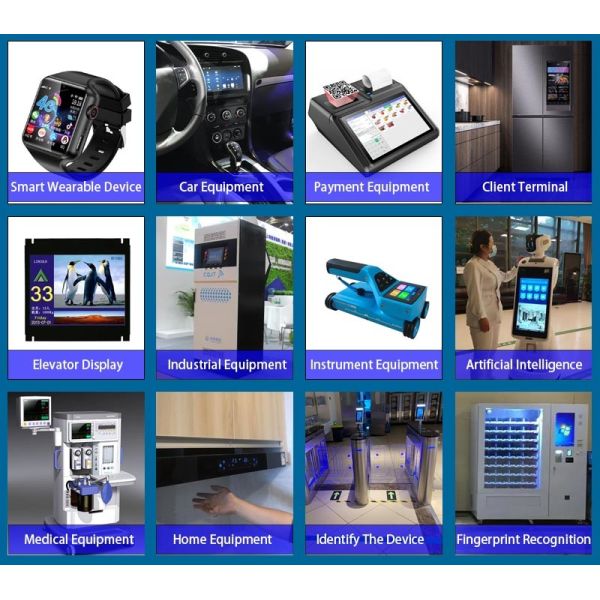 5.5 Inch LTPS TFT LCD Module 1080*1920 Resolution MIPI LCD Screen