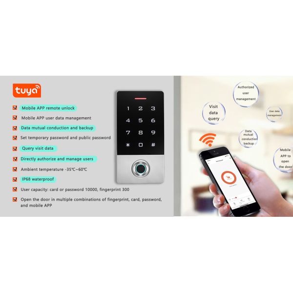 Robust Waterproof RFID Keypad Reader with Biometric Fingerprint Recognition - 24VDC