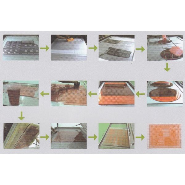 Flexo printing Liquid Photopolymer Plate