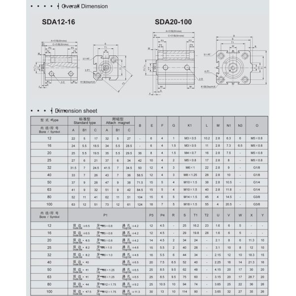 SDAΦ12-100mm , Thin Pneumatic Air Cylinders