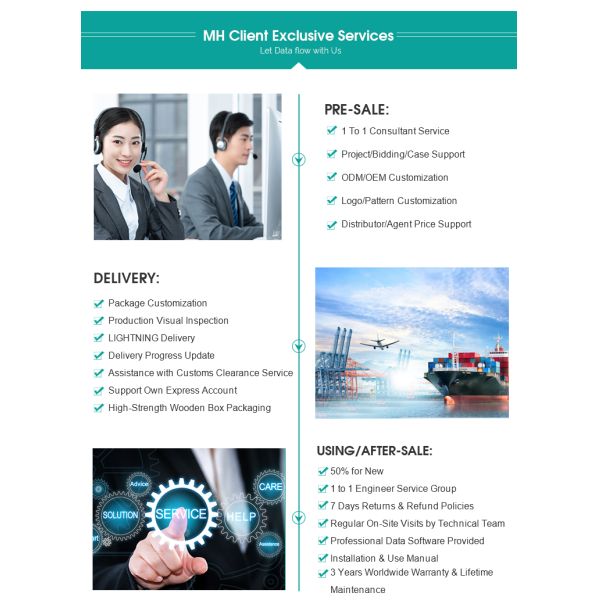 WiFi-enabled Digital Liquid Sanitary Flow Meter OEM Customizable Electronic Water Flow Sensor