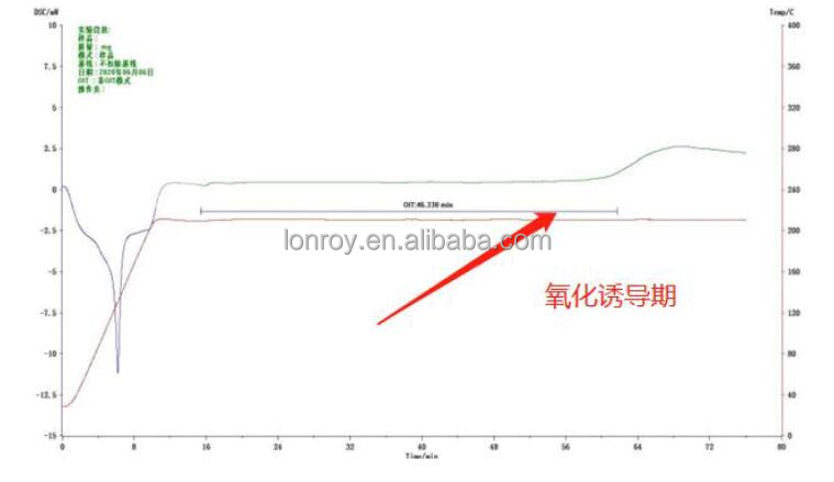 ISO 11357 DSC100A ISO 11357 High Sensitivity Differential Scanning Calorimeter Touch Screen Differential Scanning DSC