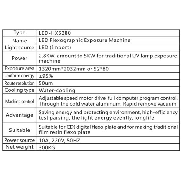 Photosensitive Analogue Flexographic Printing Plate