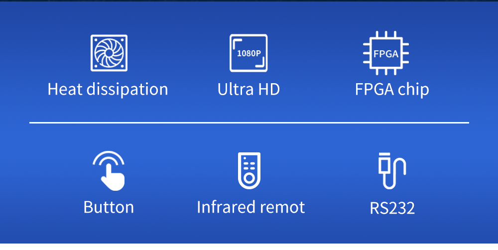 Bitvisus Video Wall Controller with 2X4K60 Input 9X1080P Output FPGA Real-Time Hardware for Seamless Multi-Screen Display