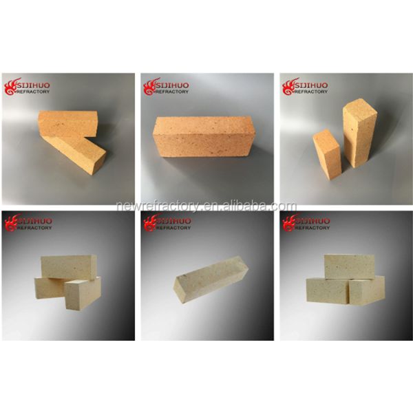 Long-Lasting Refractory Fire Clay Brick with Optimal Composition and Fire Resistance