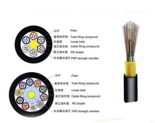ADSS 144 Core non-metal FRP All Dielectric Self Supporting Optical Fiber Cable 1