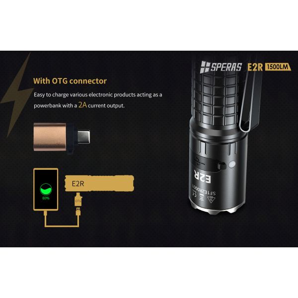 IP68 Handheld LED Flashlights