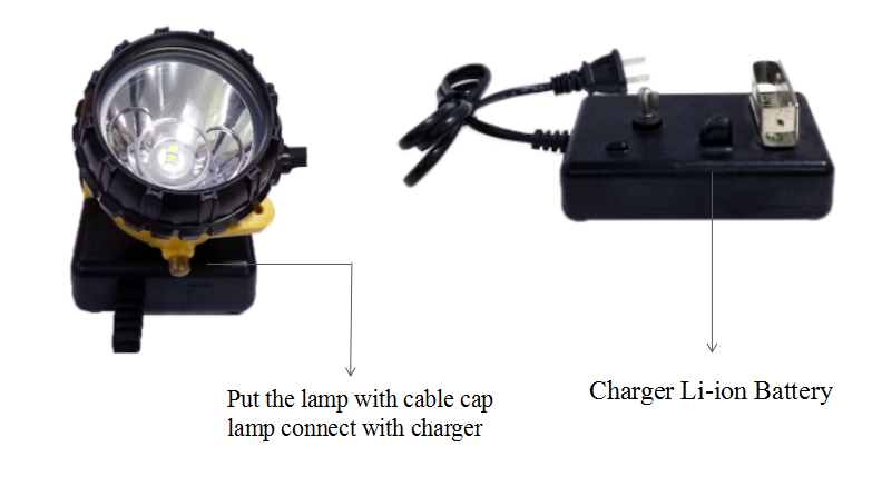 SAMSUNG Battery Rechargeable LED Cap Lamp