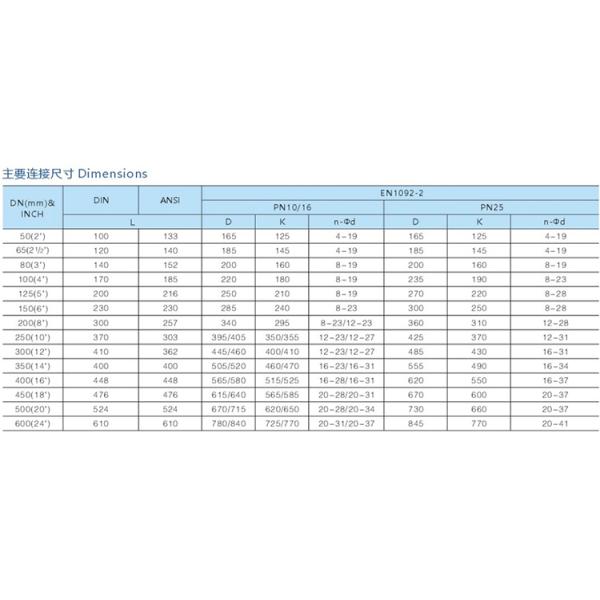 Flange End Silent Check Valve