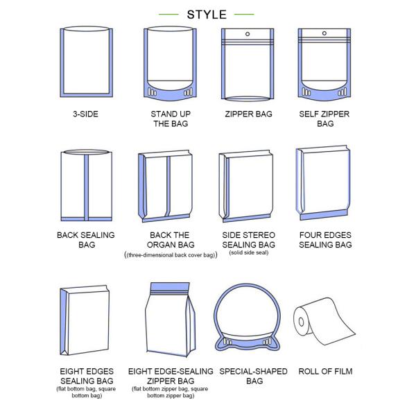 Wholesale Printing Custom Shape Plastic Matte Opp Heat Sealing Custom Insert Card Mylar Packaging Bags
