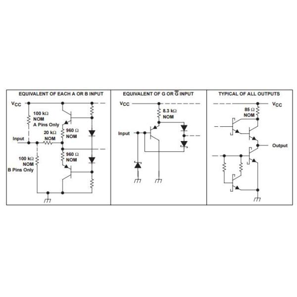 SN75173 Linear Integrated Circuits Quadruple Differential Line Receivers