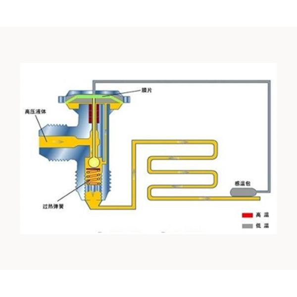 Two Detection Stations Helium Leak Testing Equipment For Automotive Expansion Valve
