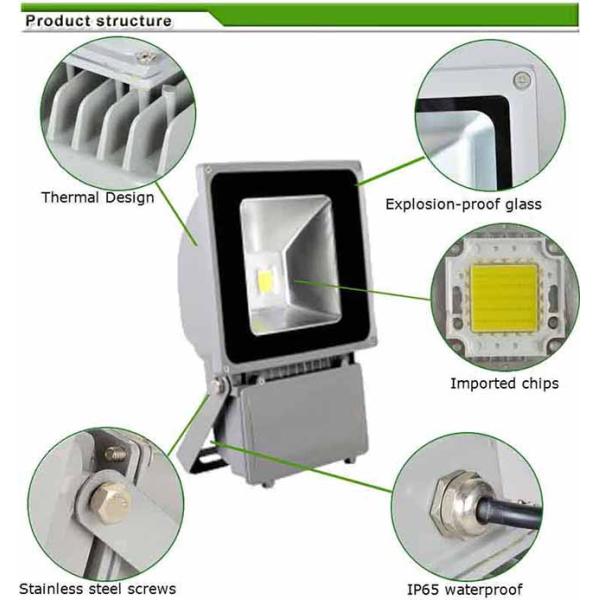 100W Led Flood Light