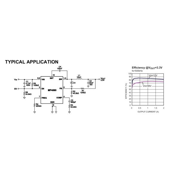 MP4560DN-LF 60V 5A High-Efficiency Step-Down Converter with 4.5-60V Wide Input 500kHz Frequency Adjustable Output Overcurrent Protection Thermal