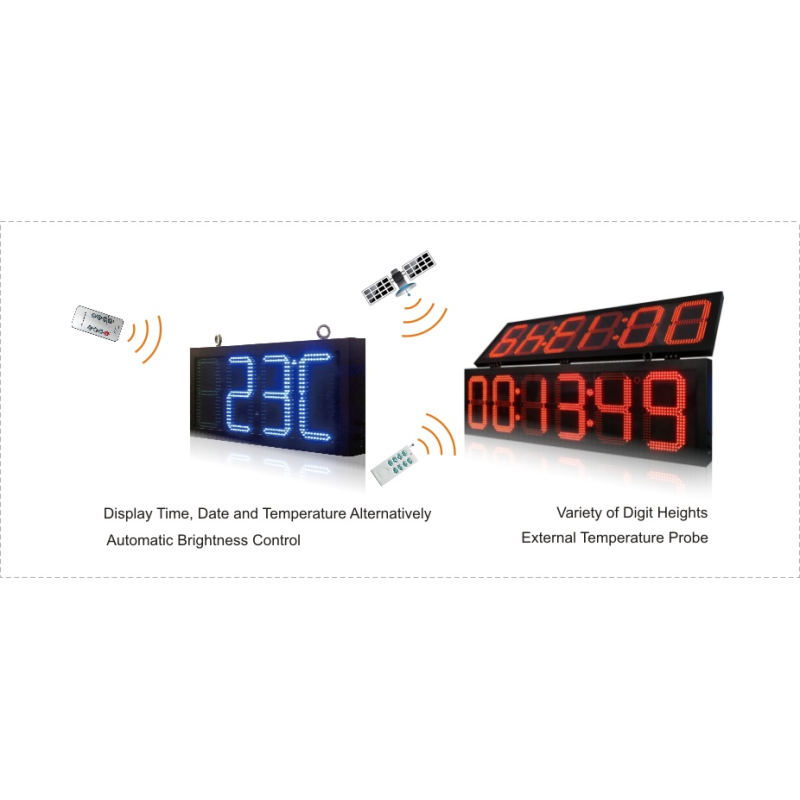 Outdoor Waterproof LED Time and Temperature Display with GPS Synchronization and Adjustable Brightness