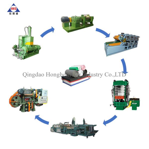 800*1000mm 250T Eva Sheet Making Machine EVA Foaming Machine 4 Layer