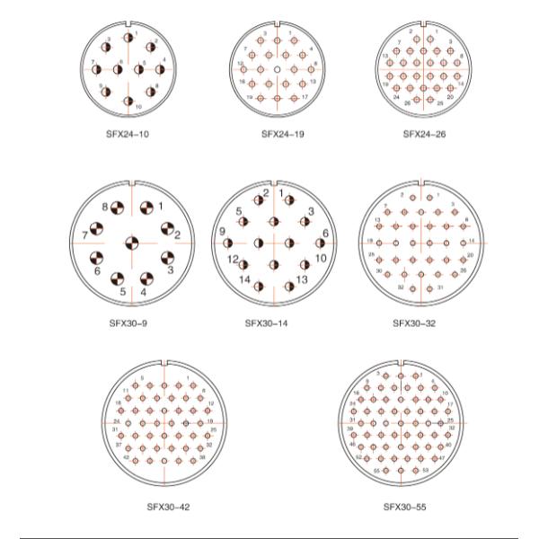 SFX series underwater circular connectors
