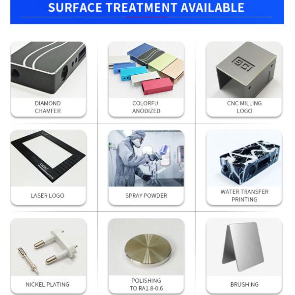OEM Customized Alloy CNC Milling Prototype for Metal Processing within 2D/3D/drawing