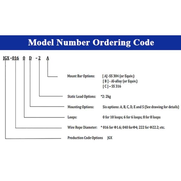 Helical Wire Rope Isolators Six Coils Eight Coils Embedded Electronics UAV Camera Acoustics