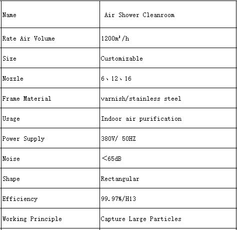 Cleanroom One Person Stainless Steel Air Shower Room Customizable
