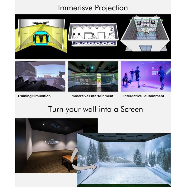 6000 Lumen Short-Throw Laser Projector Immersive Visual with Keystone and LAN Control