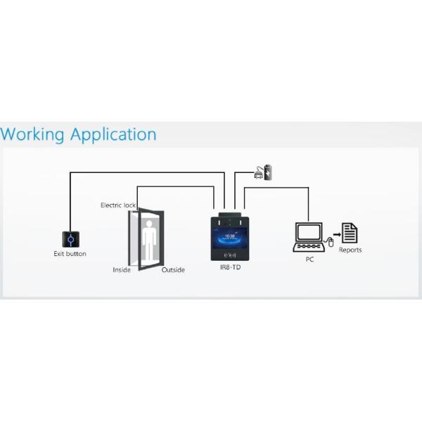 Multitouch Face Biometric Reader Attendance Machine With Temperature Detector