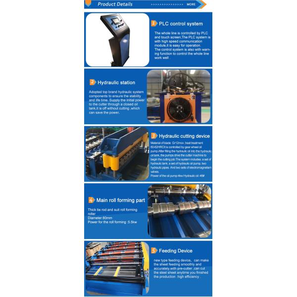Customized 686 IBR Trapezoidal And 762 Corrugated Double Layer Roofing Sheet Making Machine For South Africa