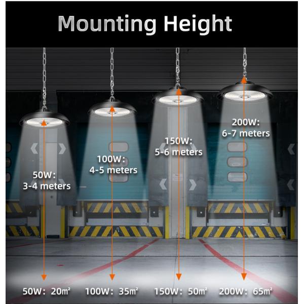IP65 UFO LED High Bay Light