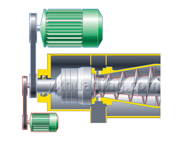 High Wear Resistance, High Slag Discharge, Drilling Fluid Classification Treatment Decanter