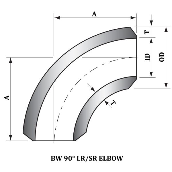 ASTM A403 WP304L Elbow Stainless Steel Buttweld Fitting ASME B 16.9