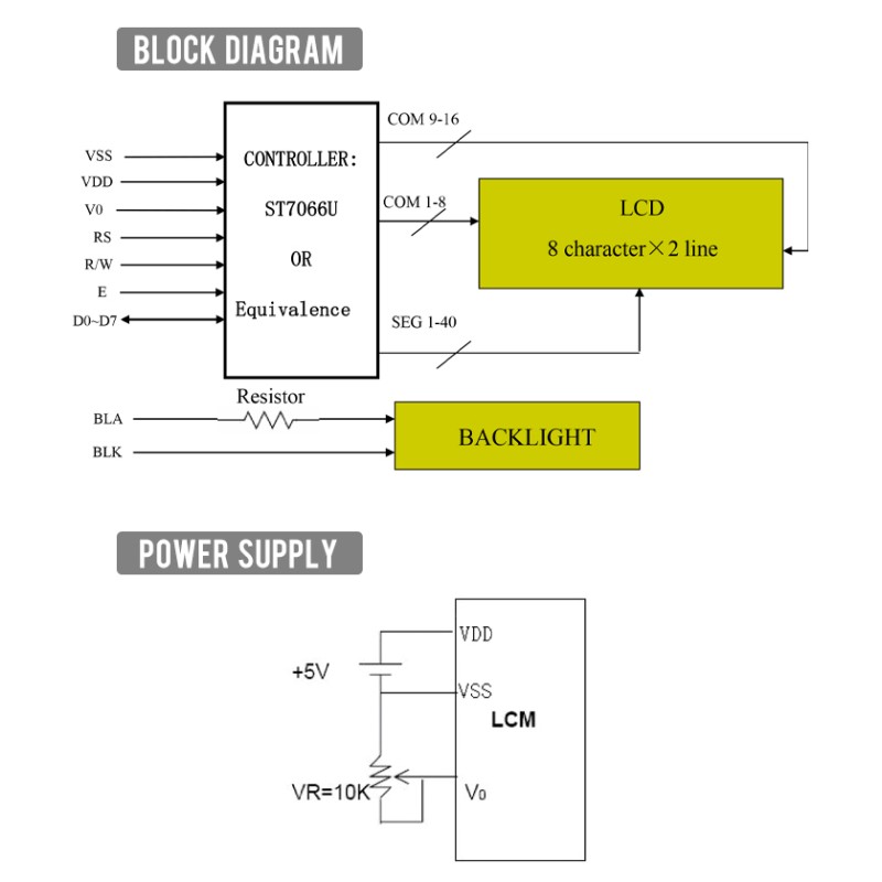 Persian Gray Film 0802C LCD Parallel Display 51 Microcontroller Stm32